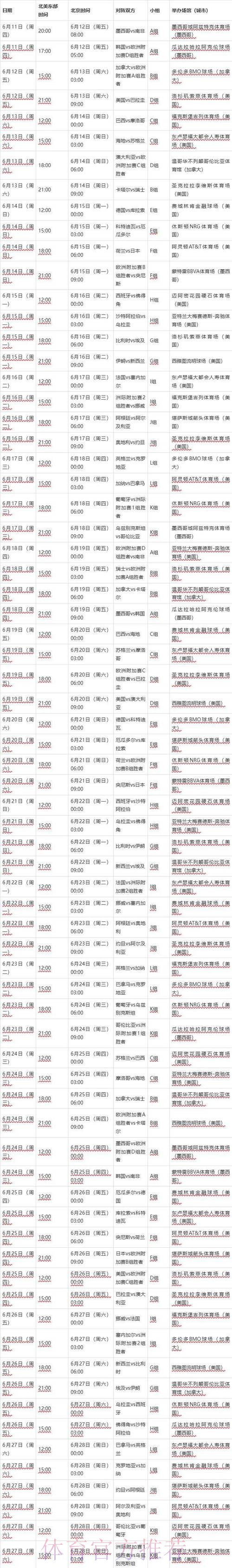 2026世界杯每日赛程官方发布比赛时间表怎么看