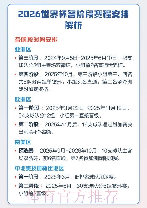 深入解析世界杯赛程时间调整 深入解析世界杯赛程时间调整