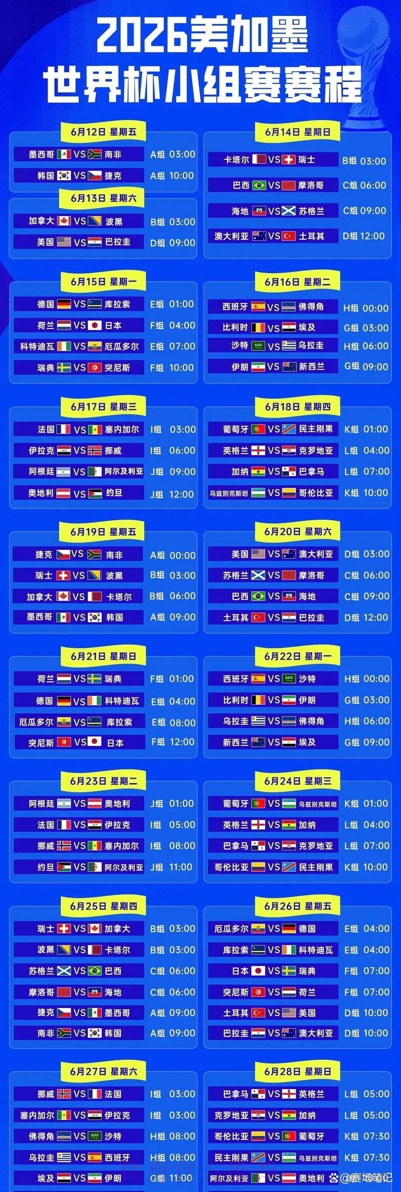 2026世界杯比赛时间表大全 2026世界杯比赛时间表大全